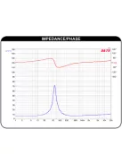 Dayton Audio PS180-8 6-1/2" neodímium szélessávú hangszóró