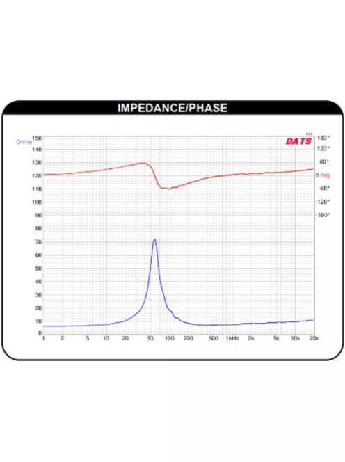 Dayton Audio PS180-8 6-1/2" neodímium szélessávú hangszóró