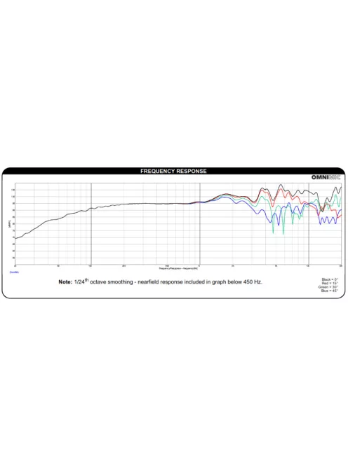 Dayton Audio PS180-8 6-1/2" neodímium szélessávú hangszóró