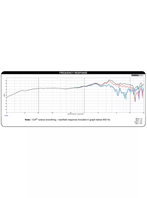 Dayton Audio PS220-8 8" Point Source Full-Range Neo Driver