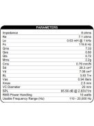 Dayton Audio PS95-8 3-1/2" szélessávú hangzóró 8 Ohm