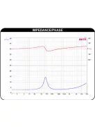 Dayton Audio RS100-4 4" Reference Full-Range Driver 4 Ohm. Black alu. cone