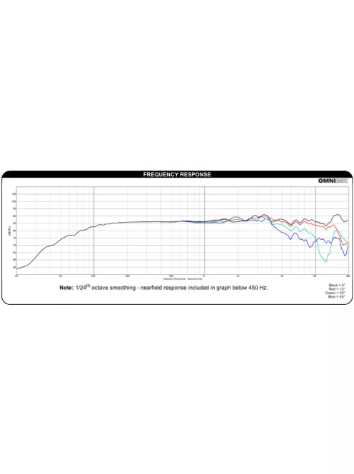 Dayton Audio RS100-4 4" Reference Full-Range Driver 4 Ohm. Black alu. cone