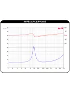 Dayton Audio RS100-8 4" Reference szélessávú hangszóró 8 Ohm, fekete alu.