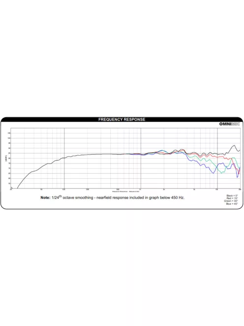 Dayton Audio RS100-8 4" Reference szélessávú hangszóró 8 Ohm, fekete alu.