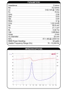 Dayton Audio RS125P-8 5" Reference Paper Midwoofer 8 Ohm