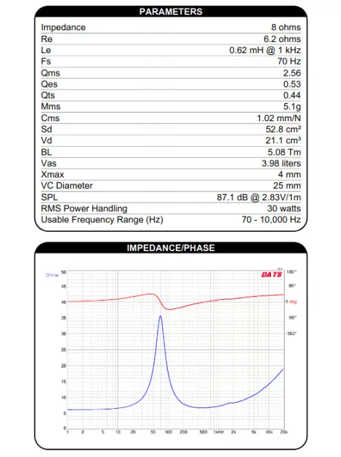 Dayton Audio RS125P-8 5" Reference Paper Midwoofer 8 Ohm