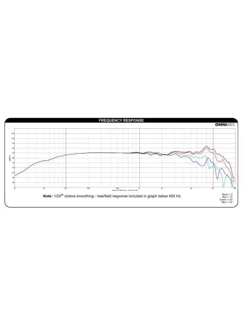 Dayton Audio RS125P-8 5" Reference Paper Midwoofer 8 Ohm