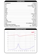 Dayton Audio RS150-4 6" Reference Woofer 4 Ohm