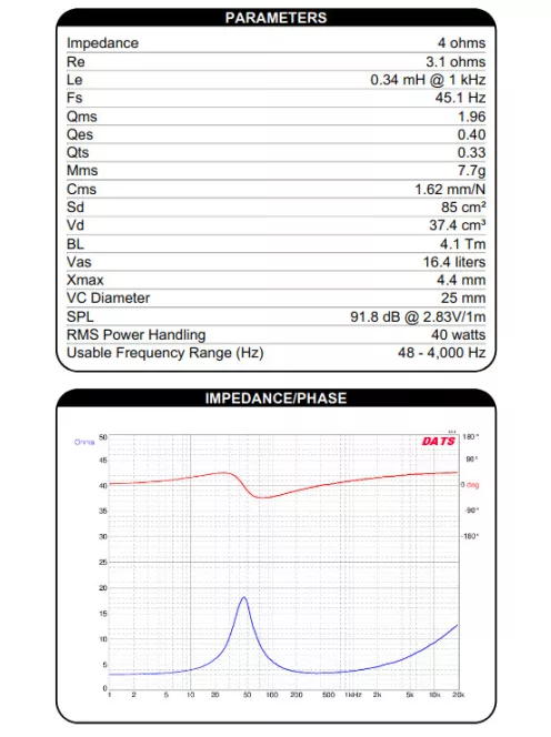 Dayton Audio RS150-4 6" Reference Woofer 4 Ohm