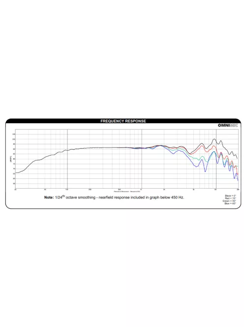 Dayton Audio RS150-4 6" Reference Woofer 4 Ohm