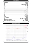 Dayton Audio RS180-4 7" Reference Woofer 4 Ohm. Black alu. cone