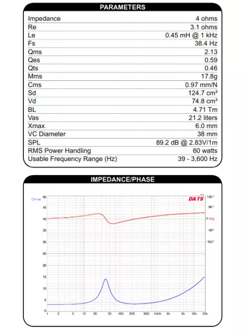Dayton Audio RS180-4 7" Reference Woofer 4 Ohm. Black alu. cone
