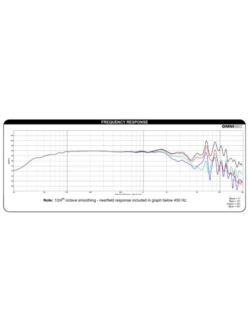 Dayton Audio RS180-4 7" Reference Woofer 4 Ohm. Black alu. cone