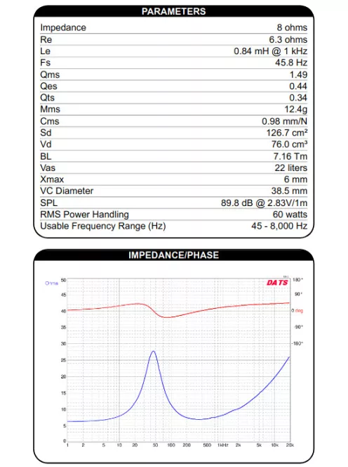 Dayton Audio RS180P-8 7" Reference Paper Midwoofer 8 Ohm