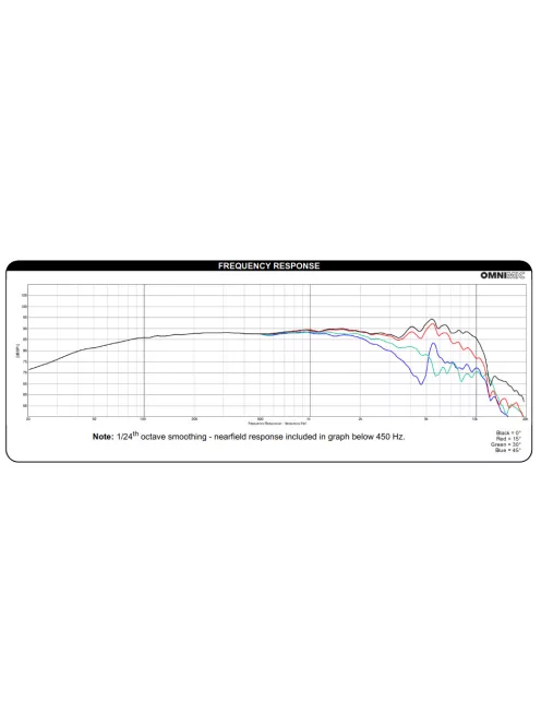 Dayton Audio RS180P-8 7" Reference Paper Midwoofer 8 Ohm