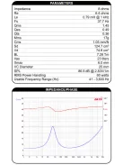 Dayton Audio RS180S-8 7" Reference Shielded Woofer 8 Ohm. Black alu. cone