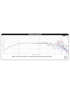 Dayton Audio RS180S-8 7" Reference Shielded Woofer 8 Ohm. Black alu. cone