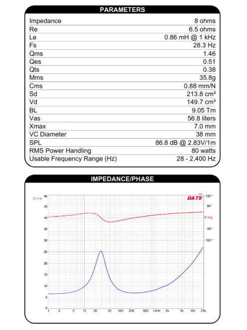 Dayton Audio RS225-8 8" Reference Woofer. Black alu. cone