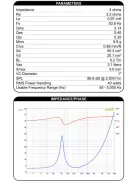 Dayton Audio TCP115-4 4" Treated Paper Cone Midbass Woofer 4 Ohm