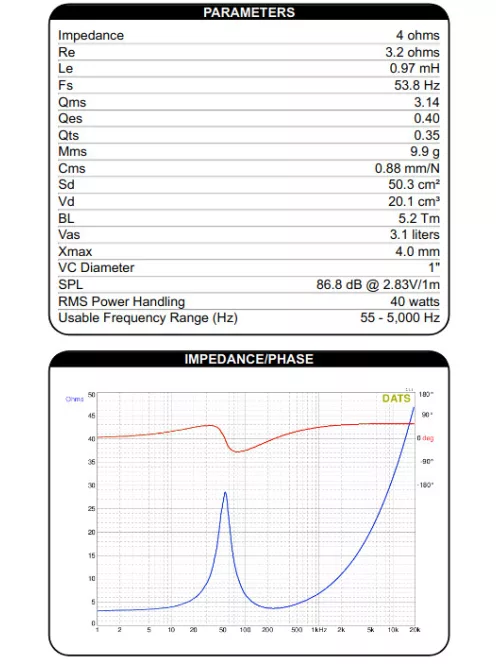 Dayton Audio TCP115-4 4" Treated Paper Cone Midbass Woofer 4 Ohm