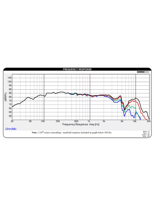 Dayton Audio TCP115-4 4" Treated Paper Cone Midbass Woofer 4 Ohm