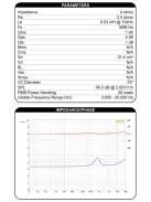 TD20F-4 3/4" Soft Dome Neodymium Tweeter 4 Ohm