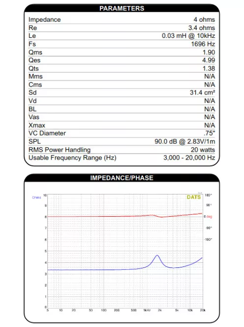 TD20F-4 3/4" Soft Dome Neodymium Tweeter 4 Ohm