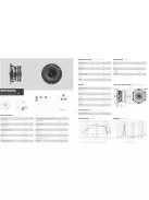 ETON 4-512/C8/25 RP Bass-mid Woofer