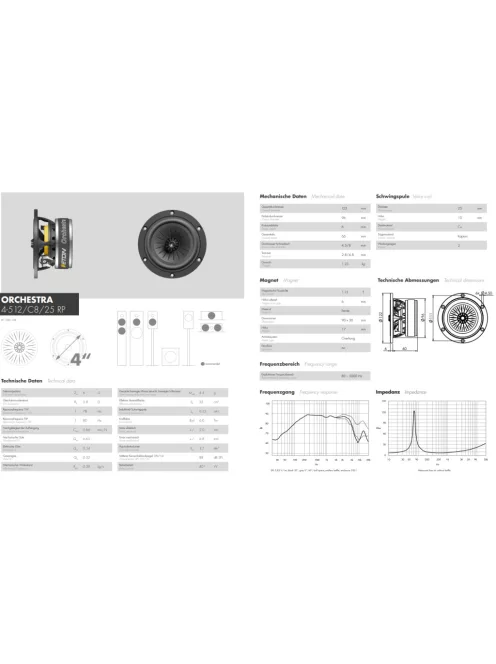ETON 4-512/C8/25 RP Bass-mid Woofer