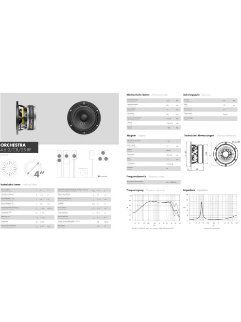 ETON 4-612/C8/25 RP Bass-mid Woofer