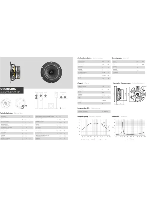ETON 5-512/C8/25 RP Bass-mid Woofer