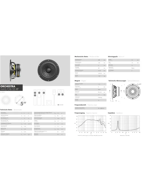 ETON 5-612/C8/25 RP Bass-mid Woofer