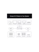 Fosi Audio BT20A PRO Stereo erősítő