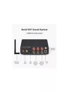 Fosi Audio BT30D PRO 2.1 Power erősítő