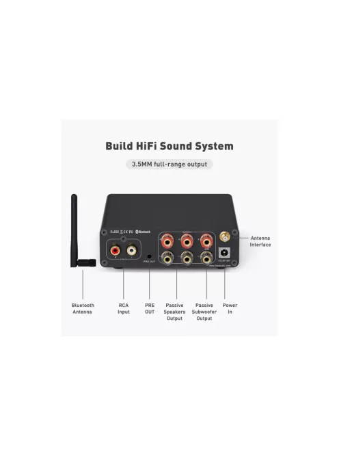 Fosi Audio BT30D PRO 2.1 Power erősítő