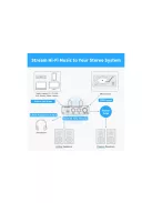 Fosi Audio BOX X4 Phono előerősítő