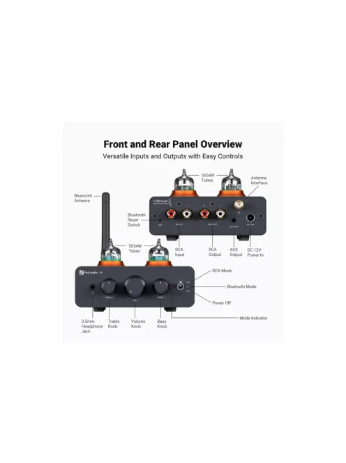 Fosi Audio P3 Tube előerősítő