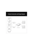 Fosi Audio LC30 erősítő hangszóró kapcsoló 2 bemenet, 2 kimenet