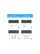 Fosi Audio M03 Mono erősítő