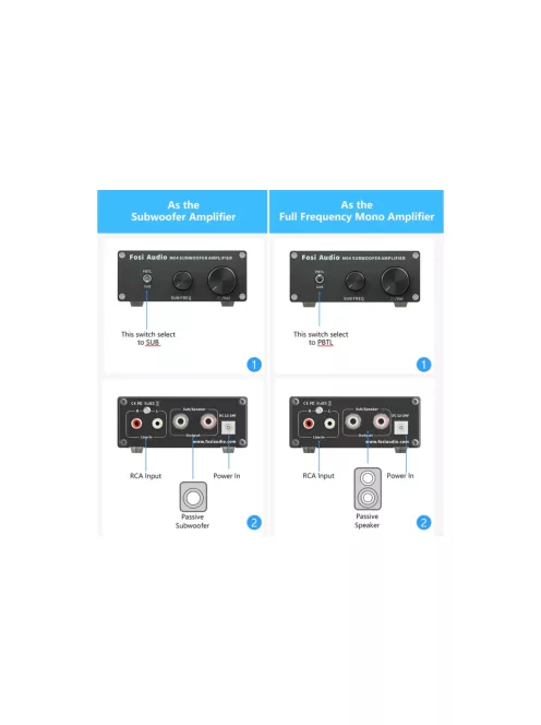 Fosi Audio M04 Mono erősítő