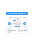 Fosi Audio M04 Mono erősítő