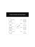 Fosi Audio Fosi Audio MC351 sztereó erősítő