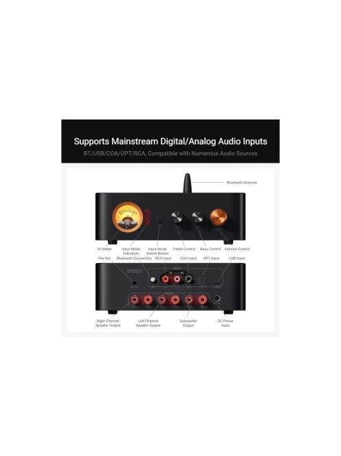 Fosi Audio Fosi Audio MC351 sztereó erősítő