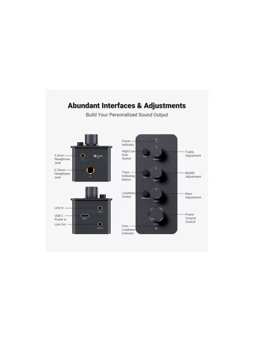 Fosi Audio SK01 fejhallgató-erősítő és előerősítő