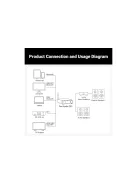 Fosi Audio ZD3 Audio DAC