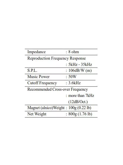 Fostex T90A Horn Super Tweeter, 8 Ohm, Alnico