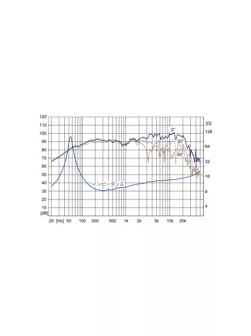 Fostex FE168NS * Full Range 6,5", 8 Ohm, SOL-Technologie