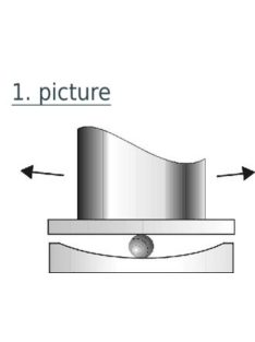 Libra rezgéscsillapító /készülkék és hangfal alá/ (4 db) - Több.../Otthoni audio/Készülék rezgé