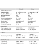 SB Acoustics MICRO White High-Gloss Complete Speaker Kit
